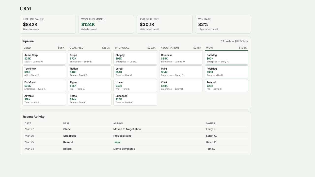 CRM screenshot